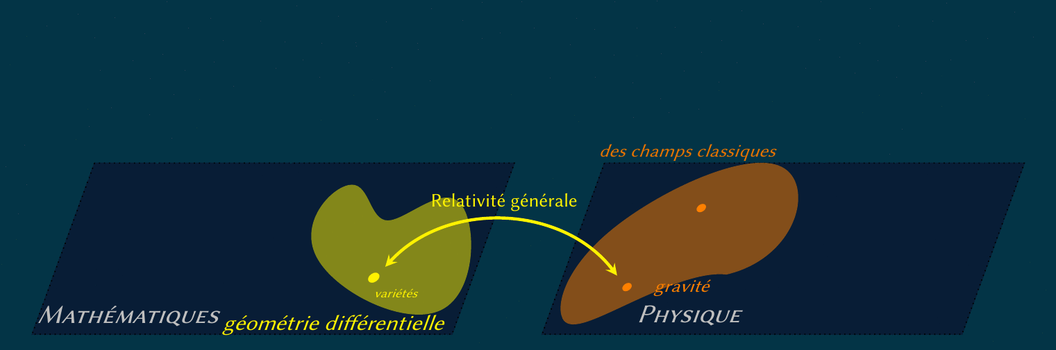 landscape_NCG_Physics_dunkel.png
