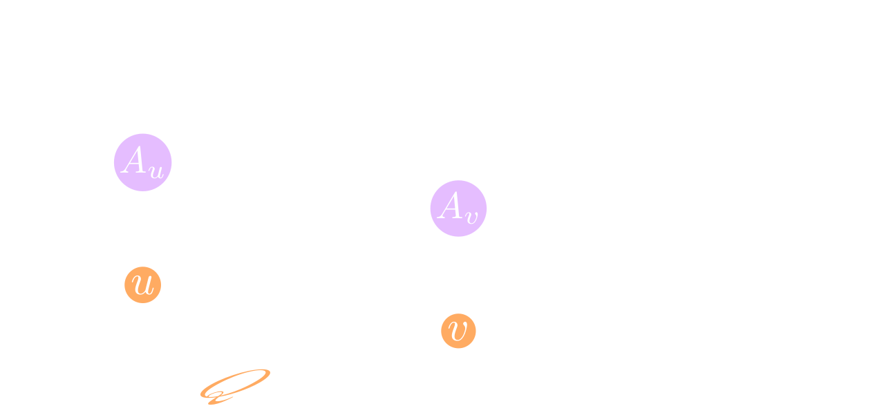fuzzyspaces