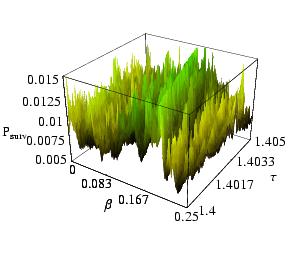 Fractal fluctuations